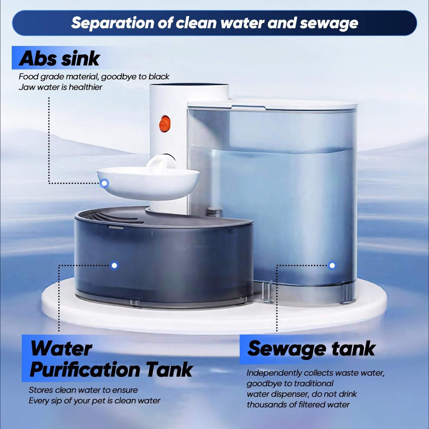 Smart USB Rechargeable Pet Water Fountain 101.44oz Self-Refill, Waste Separation,Automatic, for pets